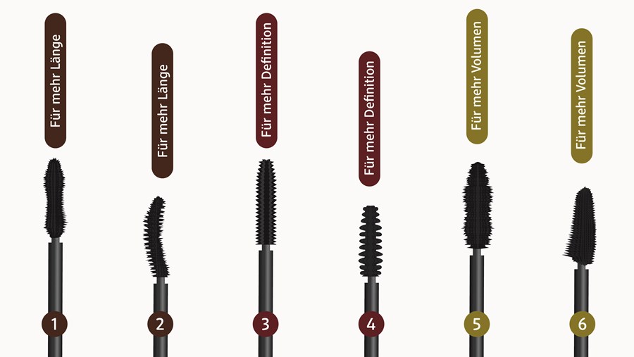 active beauty - časopis za zdravlje i lepotu