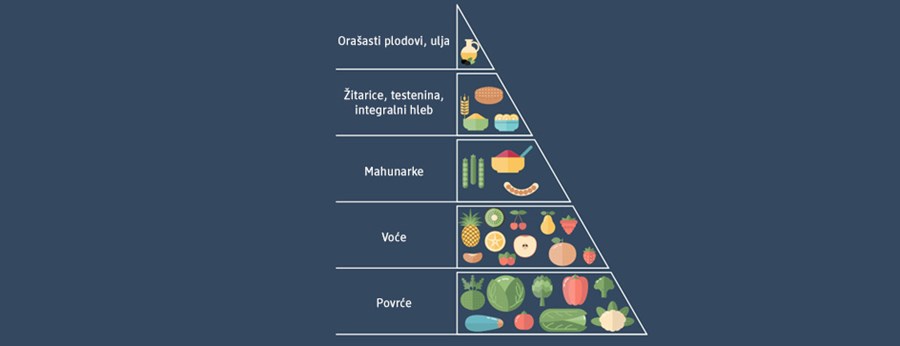 active beauty - časopis za zdravlje i lepotu